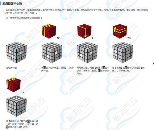 四阶魔方教学视频,轻松掌握魔方还原技巧